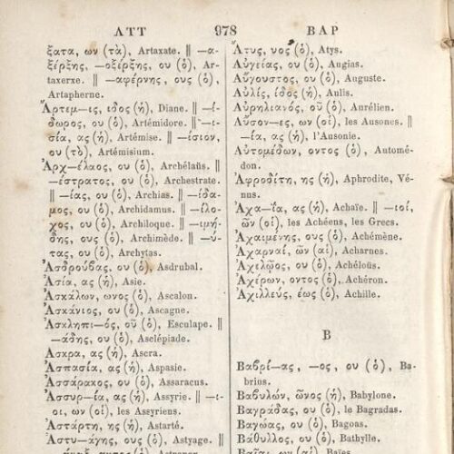 14,5 x 10 εκ. 6 σ. χ.α. + [VIΙ] σ. + 1003 σ. + 1 σ. χ.α. + 8 σ. παραρτήματος + 2 σ. χ.α., όπου